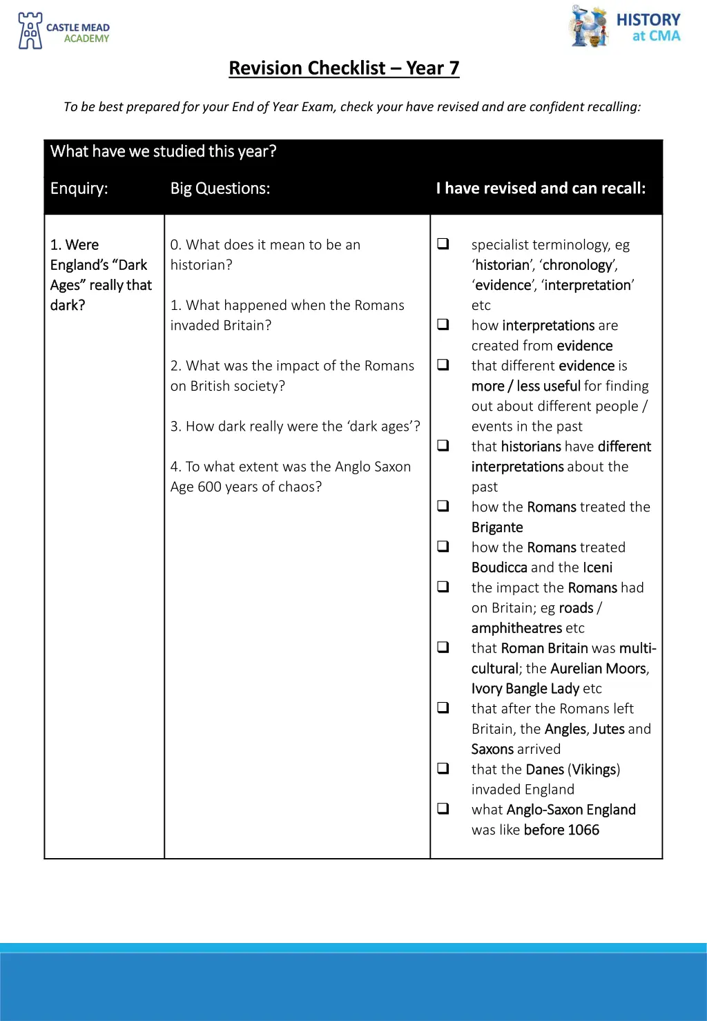 revision checklist year 7