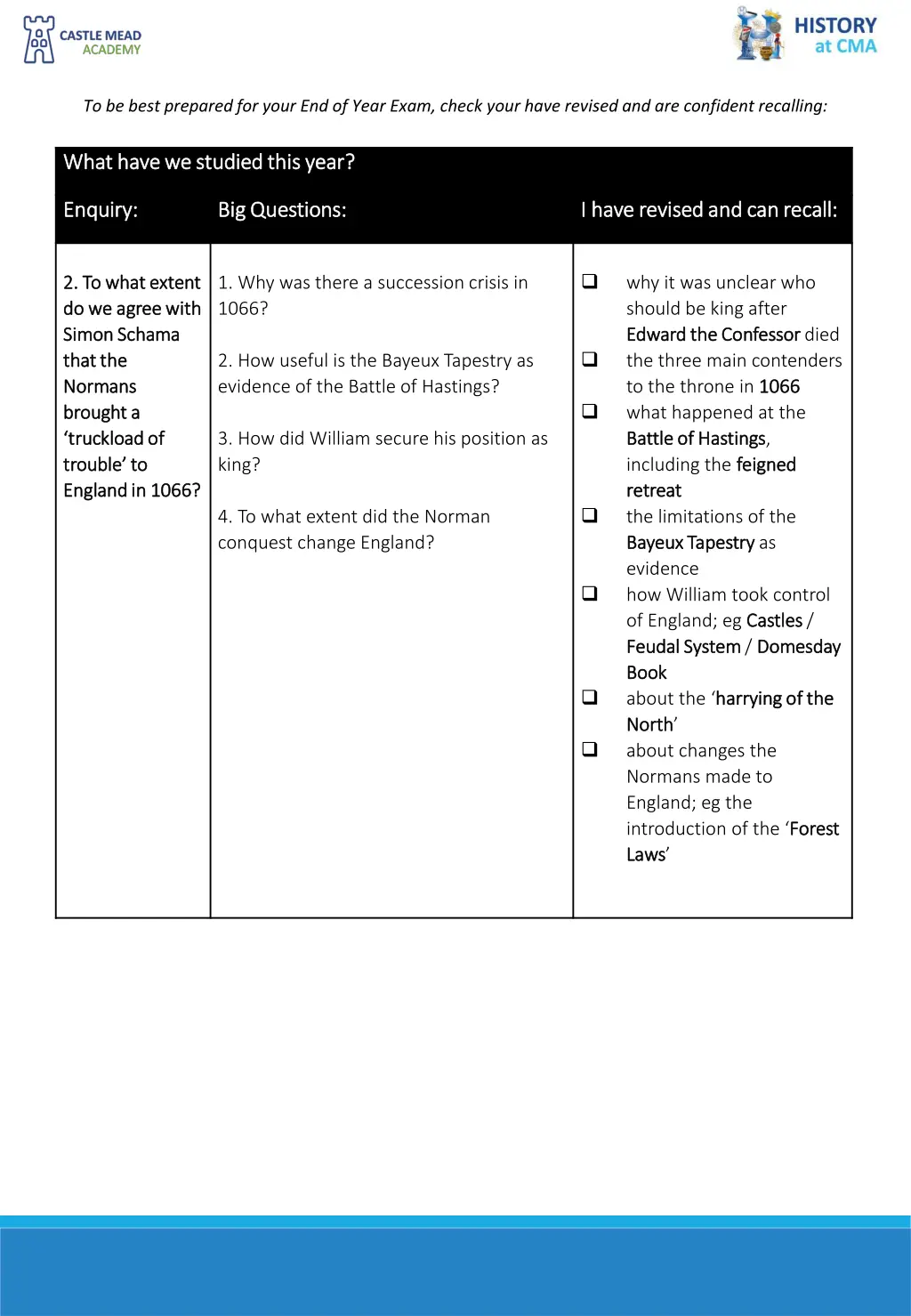 to be best prepared for your end of year exam