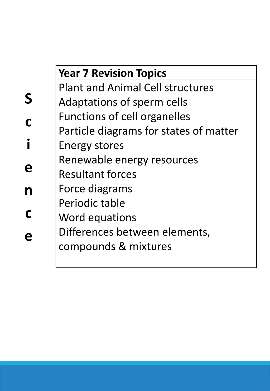 year 7 revision topics plant and animal cell