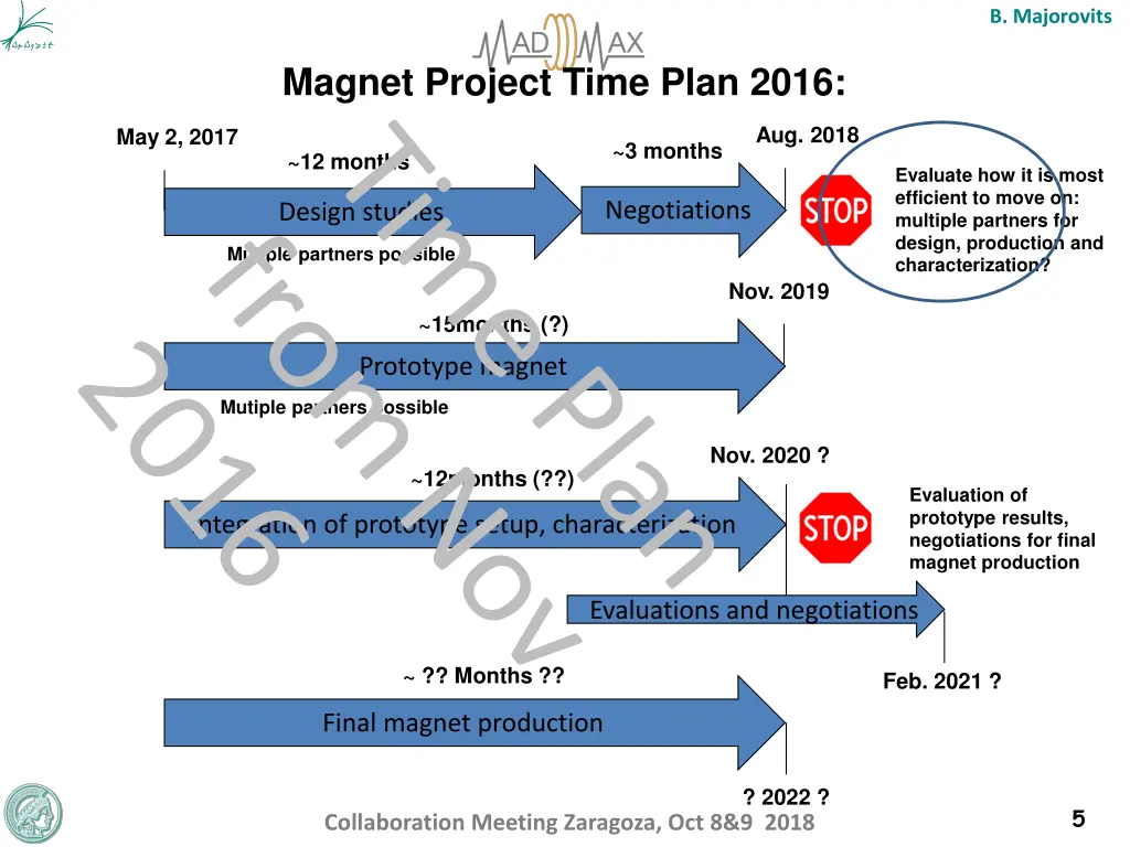 b majorovits 4