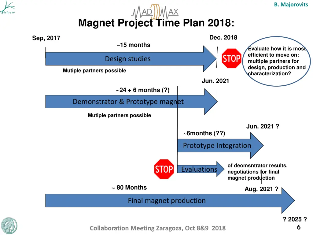 b majorovits 5