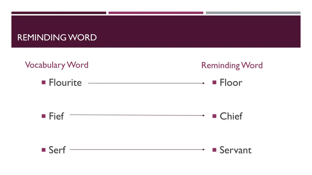 reminding word