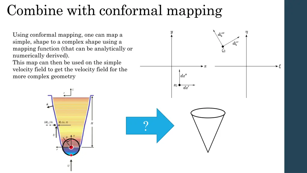 combine with conformal mapping