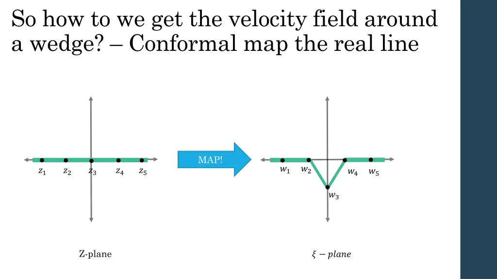 so how to we get the velocity field around