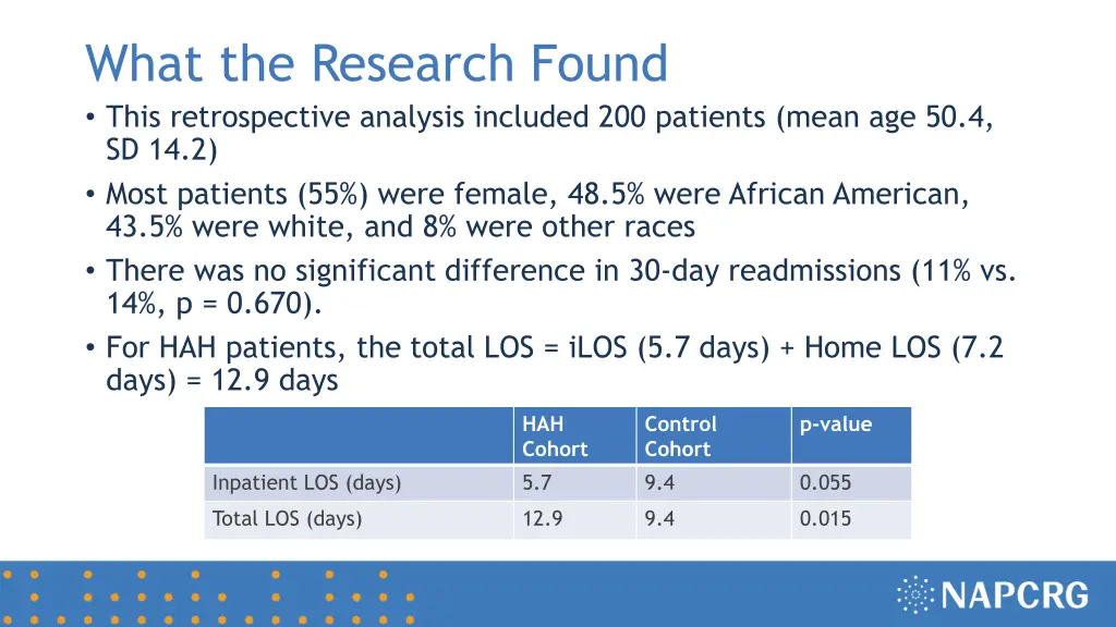 what the research found this retrospective