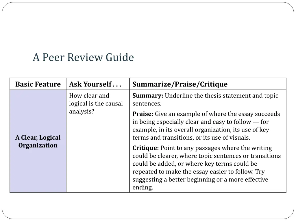 a peer review guide 3