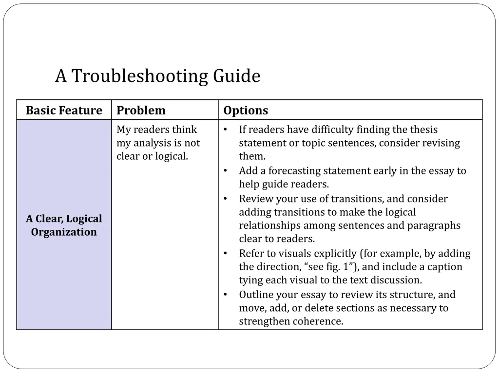 a troubleshooting guide 3