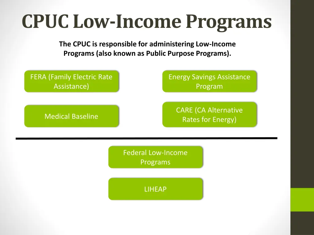 cpuc low income programs