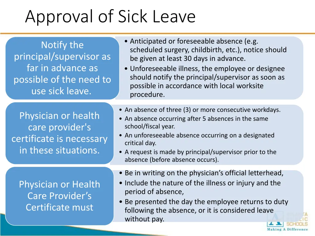 approval of sick leave