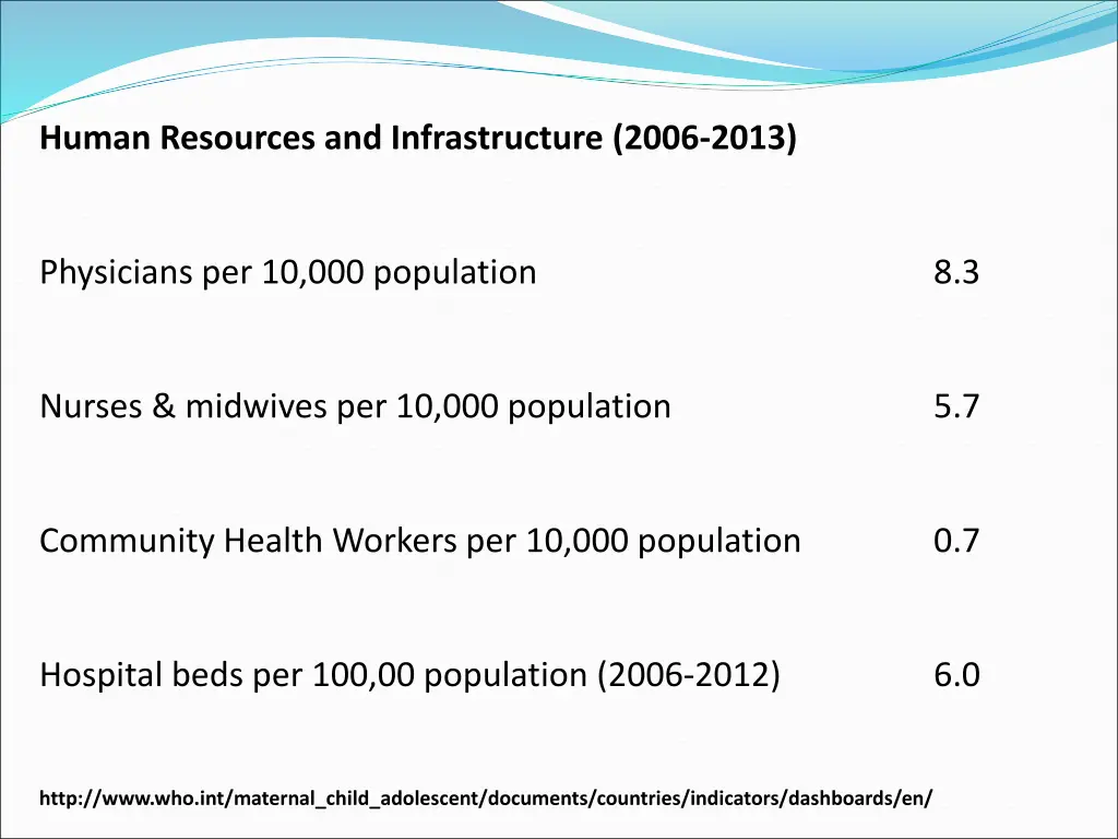 human resources and infrastructure 2006 2013