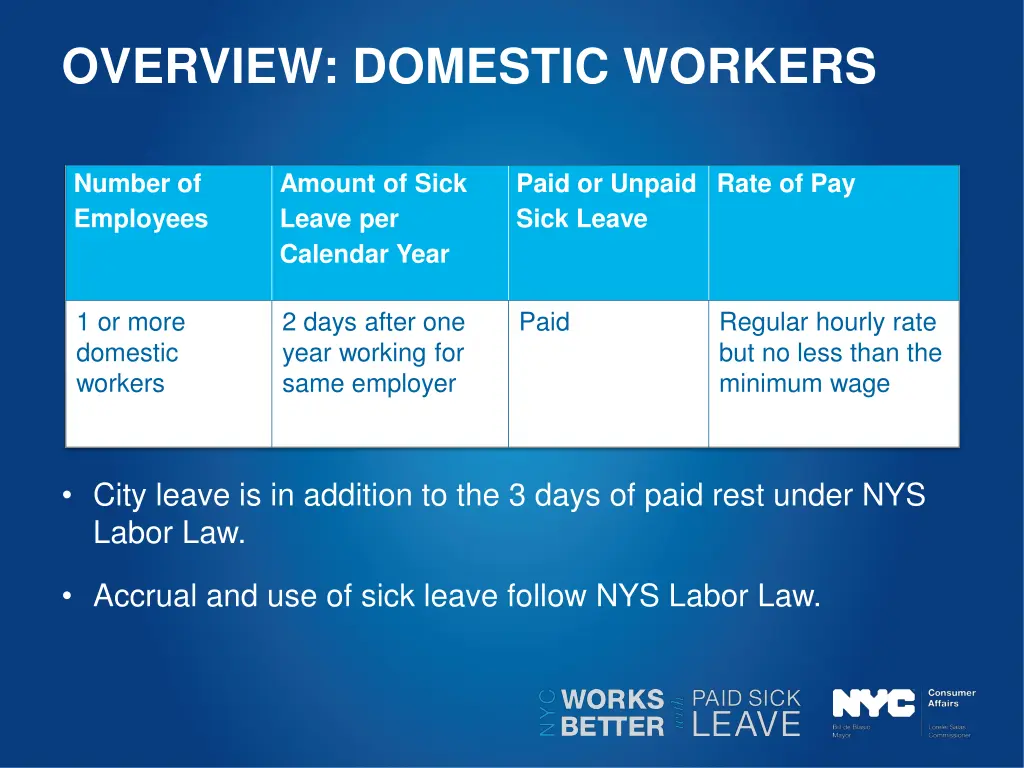 overview domestic workers