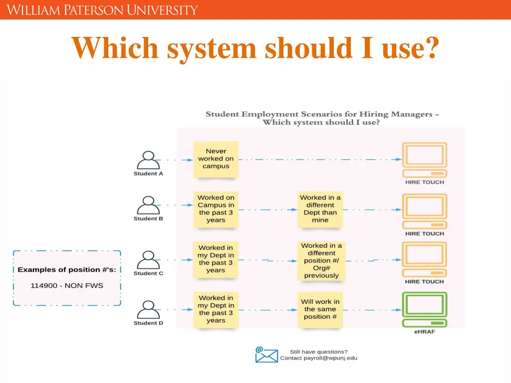 which system should i use