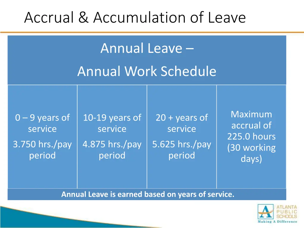 accrual accumulation of leave 2