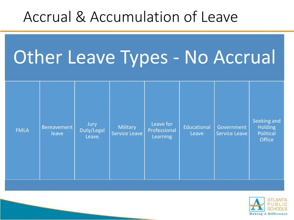 accrual accumulation of leave 4