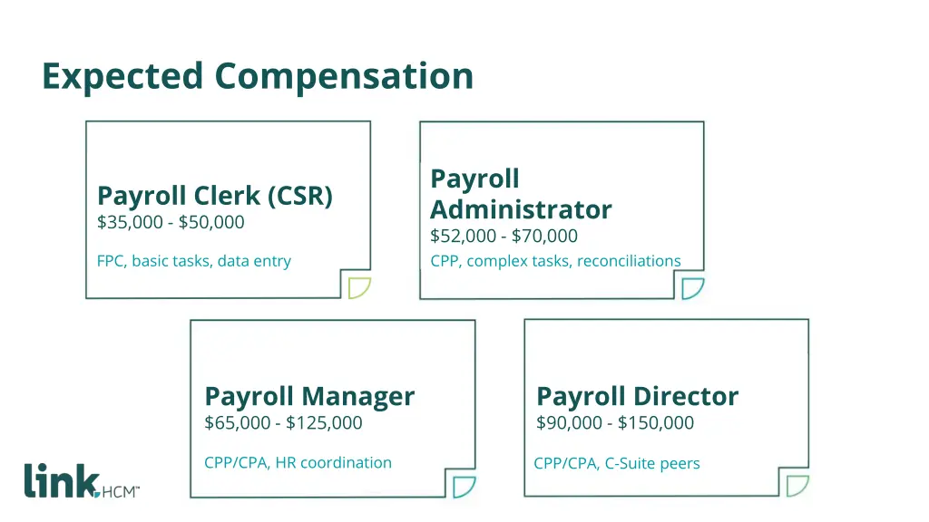 expected compensation