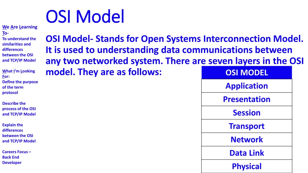 osi model osi model