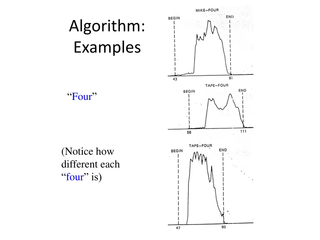 algorithm examples 1