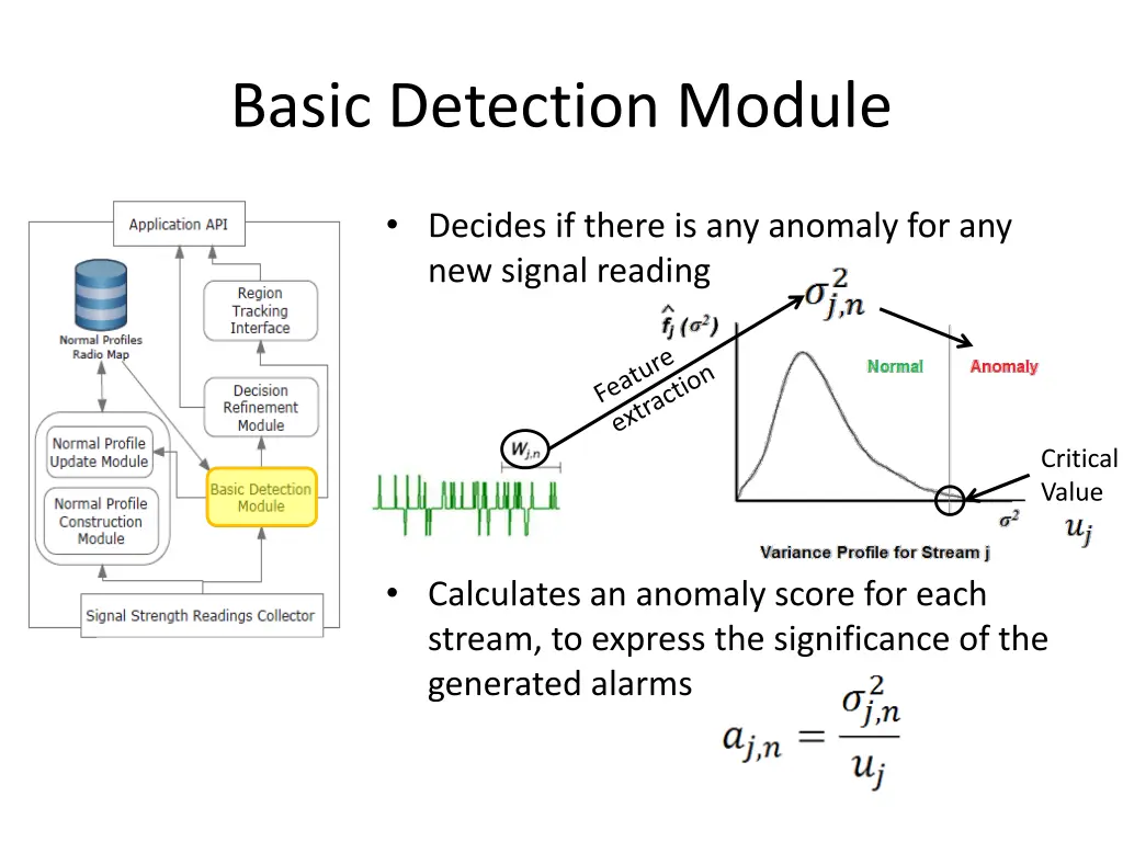 basic detection module