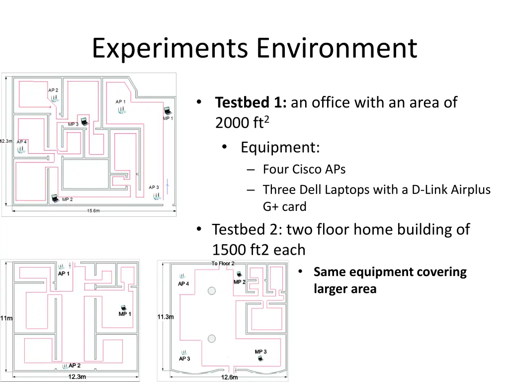 experiments environment