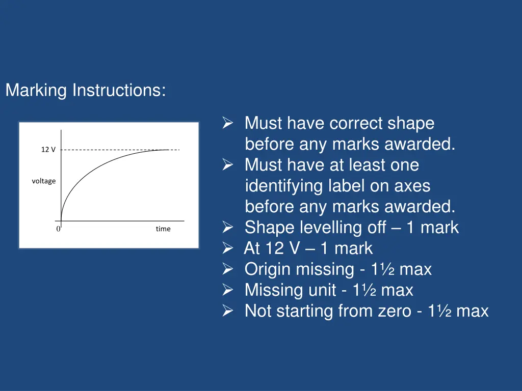 marking instructions