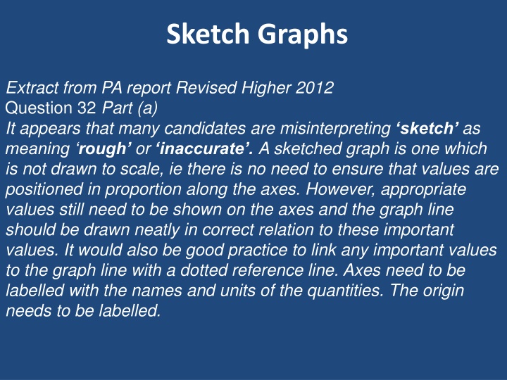 sketch graphs