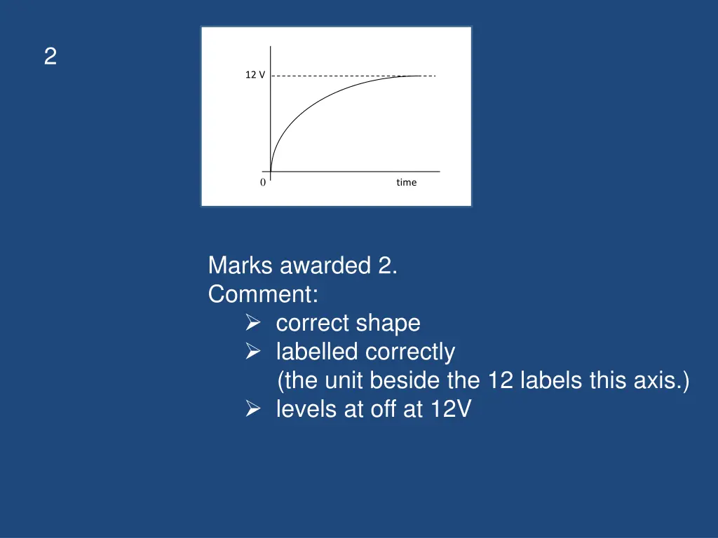 slide6