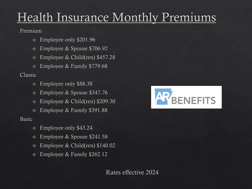 health insurance monthly premiums