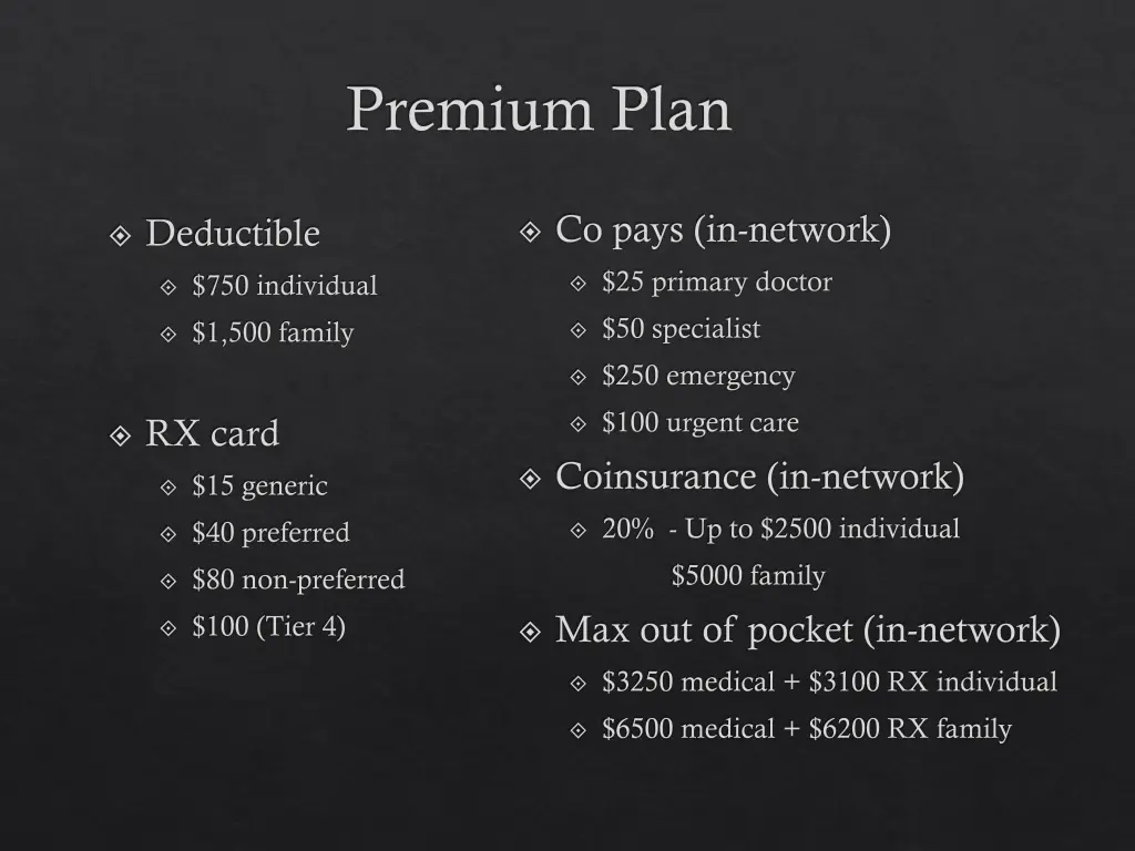 premium plan