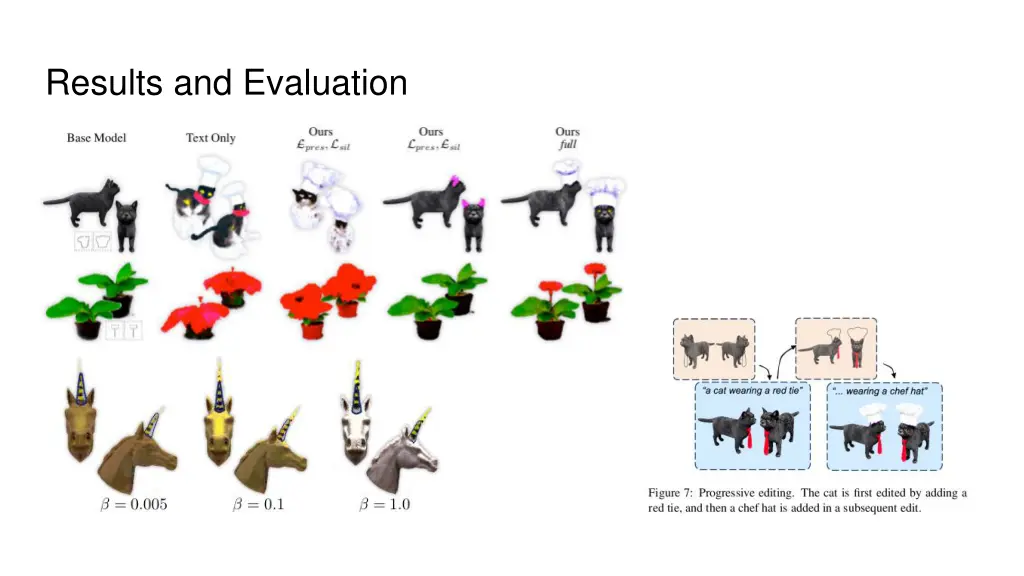 results and evaluation 1