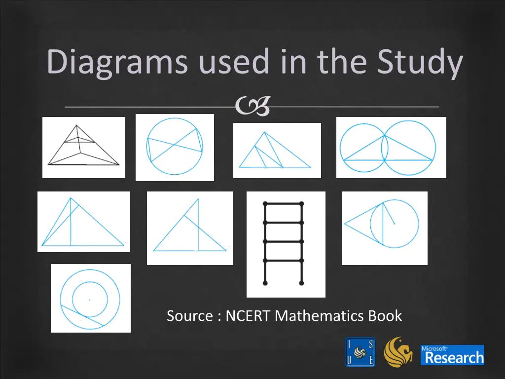 diagrams used in the study