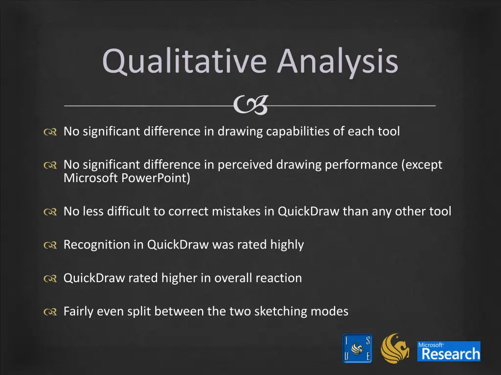 qualitative analysis