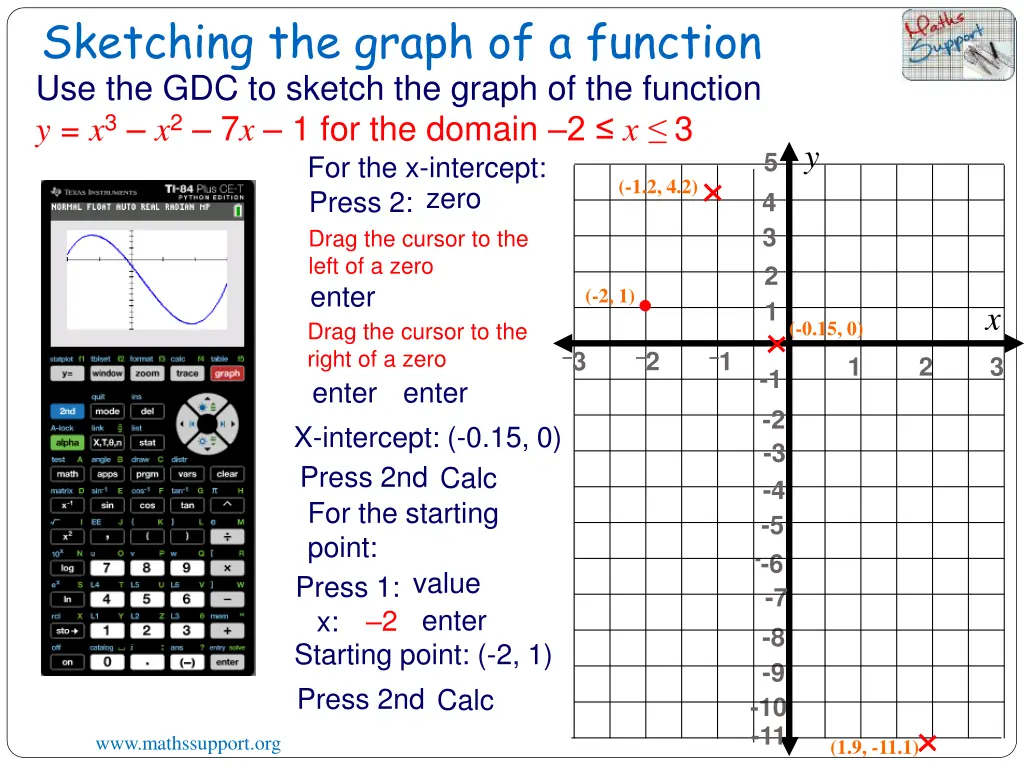 sketching the graph of a function 11