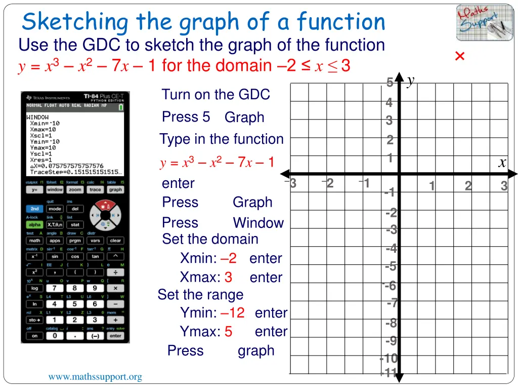 sketching the graph of a function 8