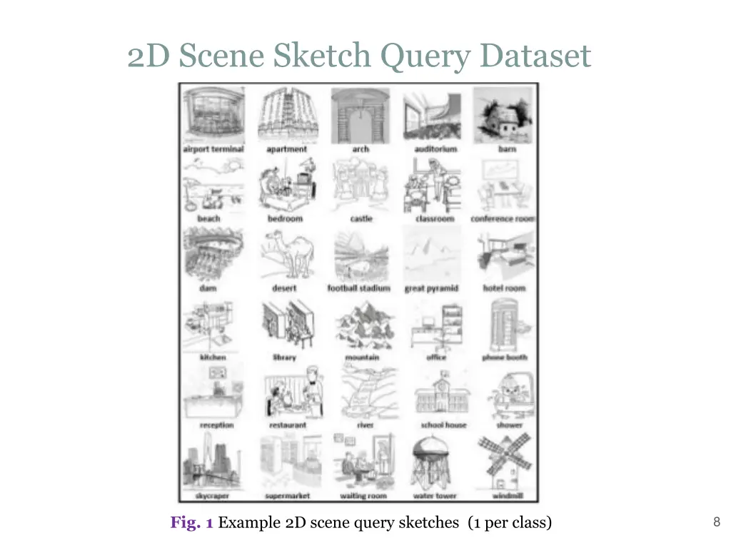 2d scene sketch query dataset