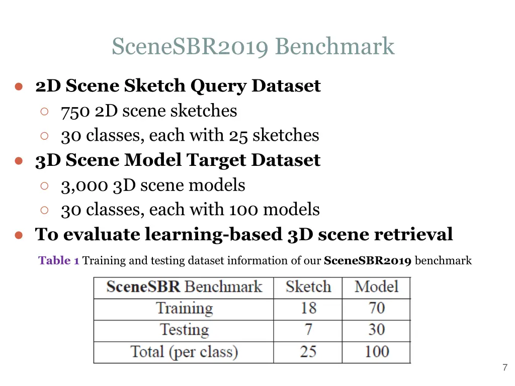 scenesbr2019 benchmark