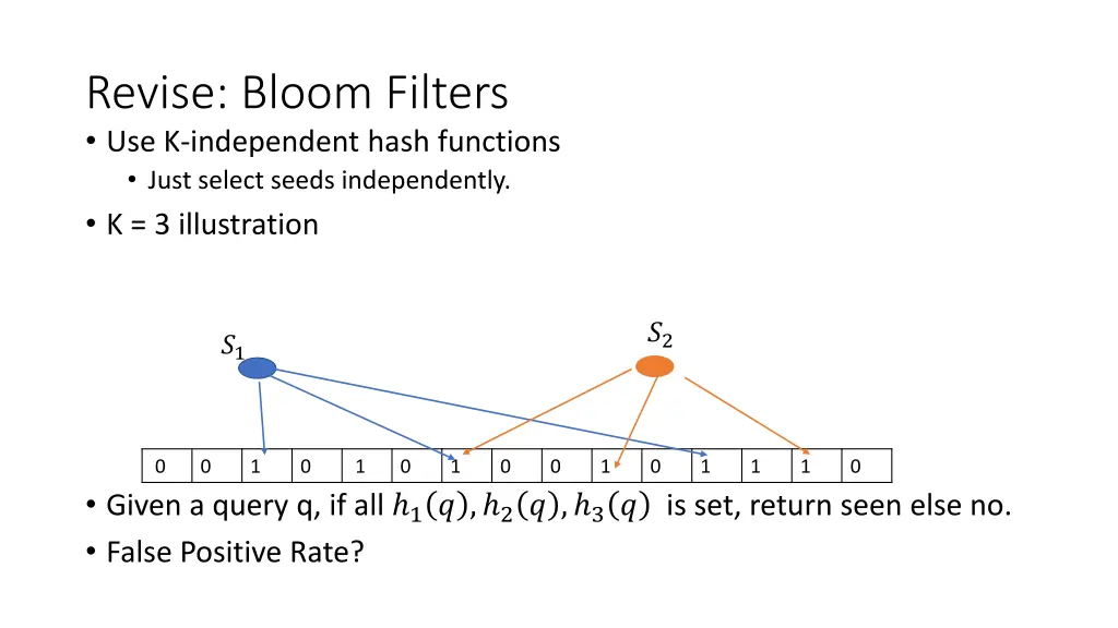 revise bloom filters use k independent hash