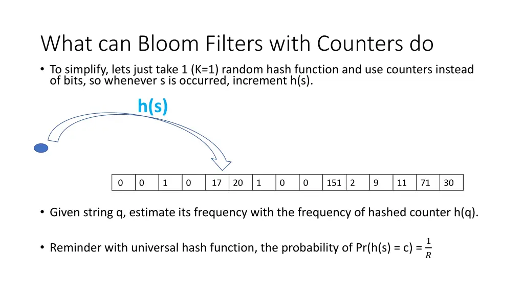 what can bloom filters with counters