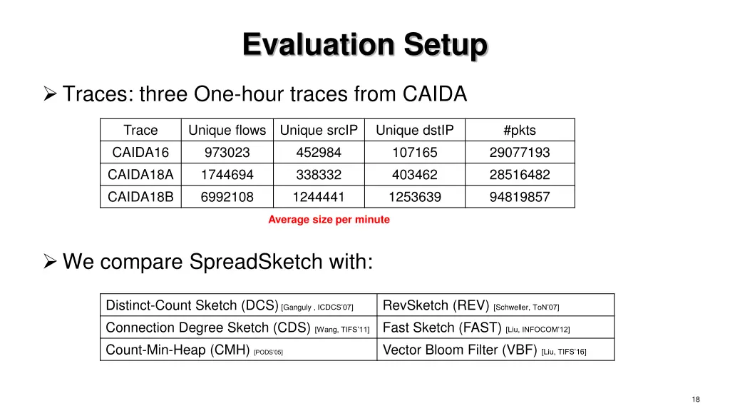 evaluation setup