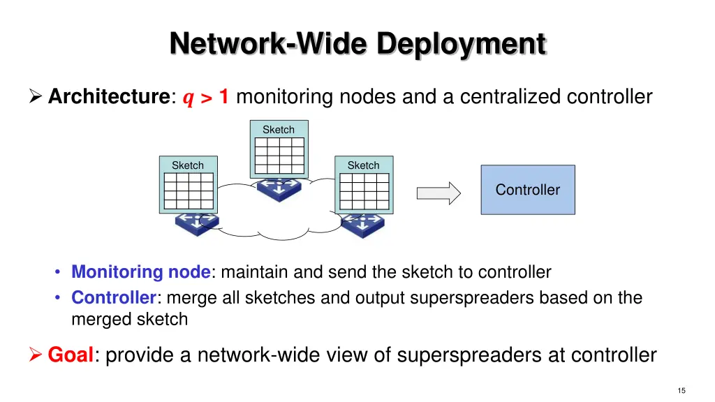 network wide deployment