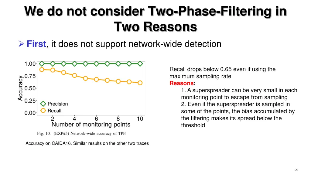 we do not consider two phase filtering