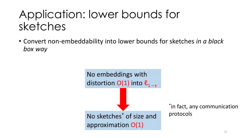 application lower bounds for sketches