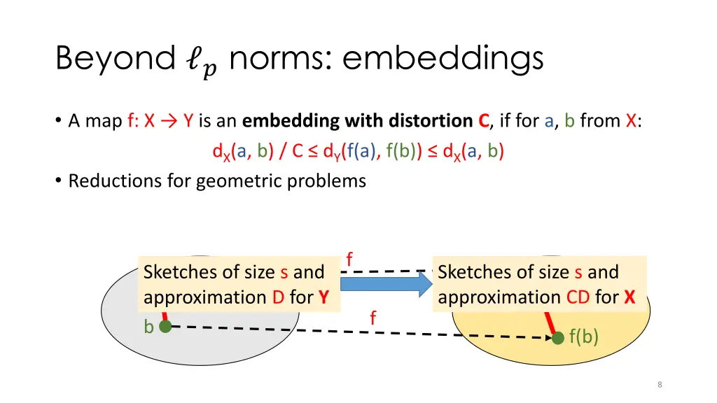 beyond norms embeddings