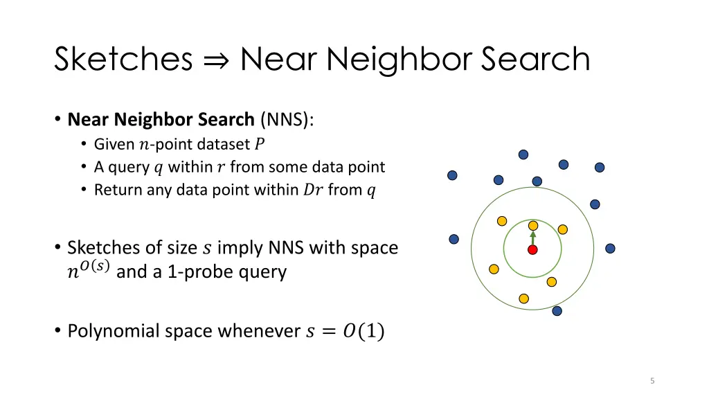 sketches near neighbor search