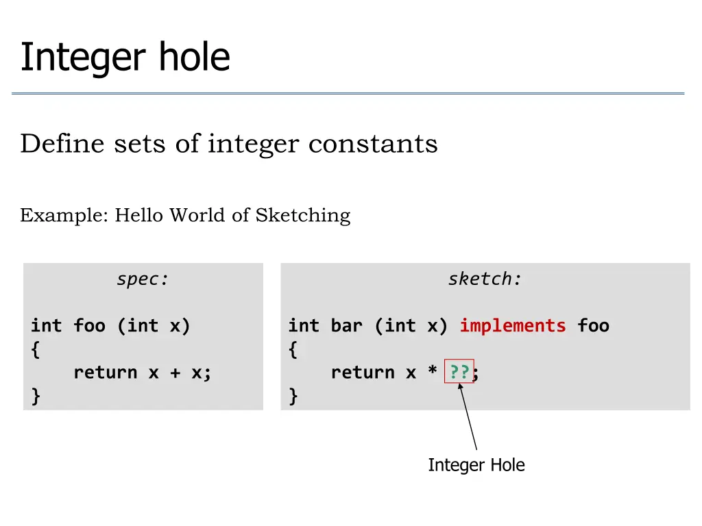 integer hole