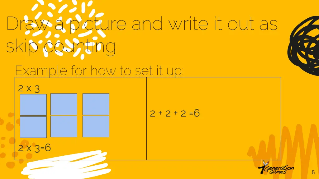 draw a picture and write it out as skip counting