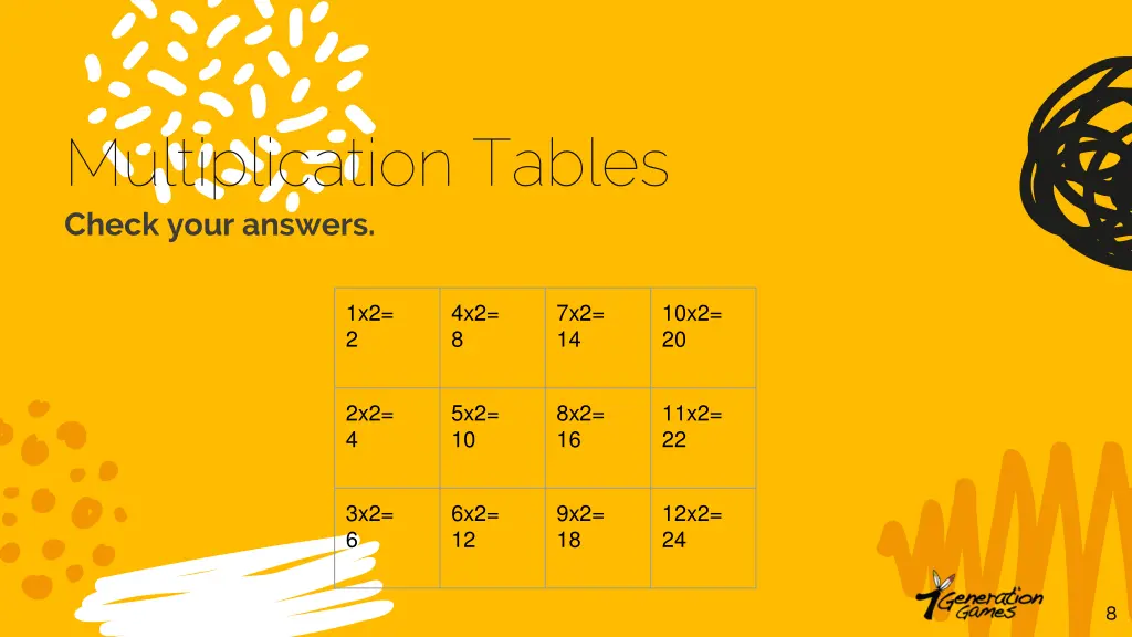 multiplication tables check your answers