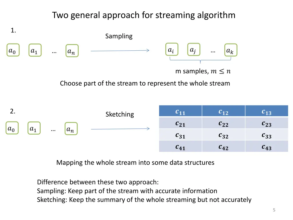 two general approach for streaming algorithm