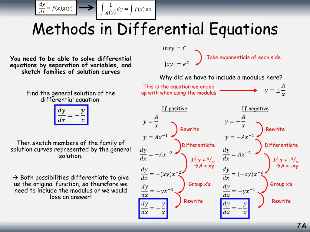 methods in differential equations 5