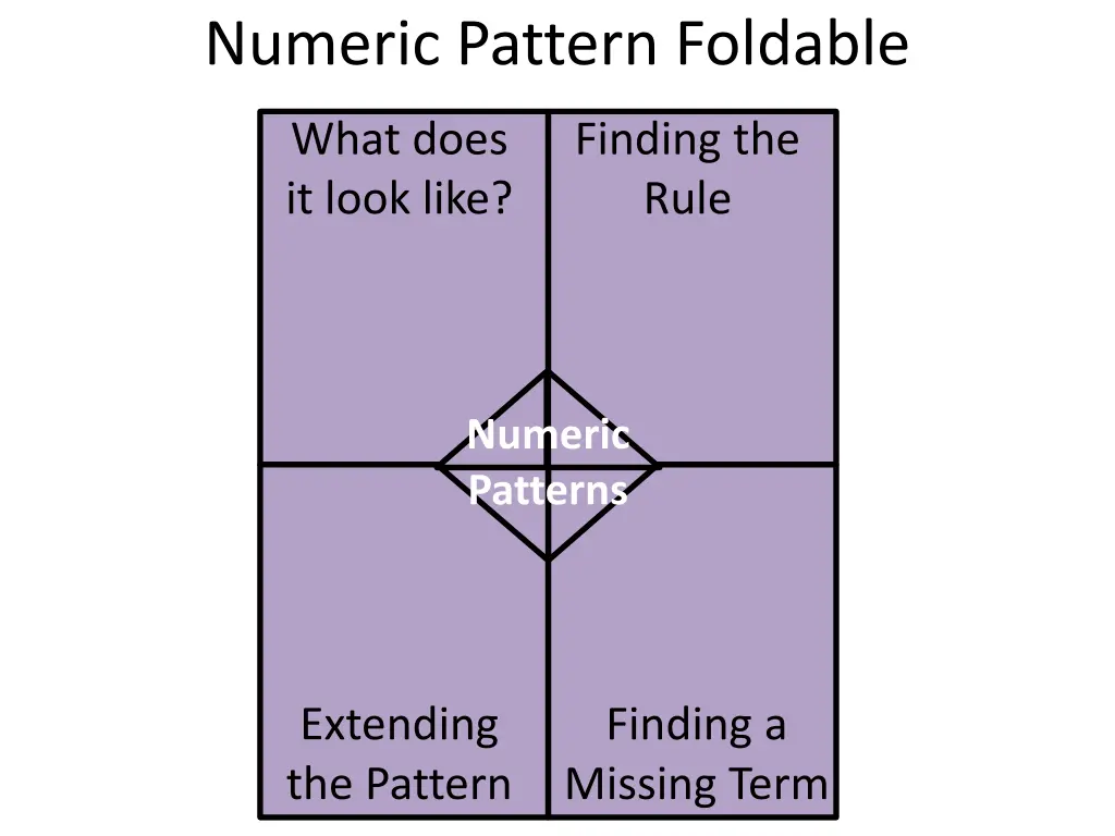 numeric pattern foldable 5