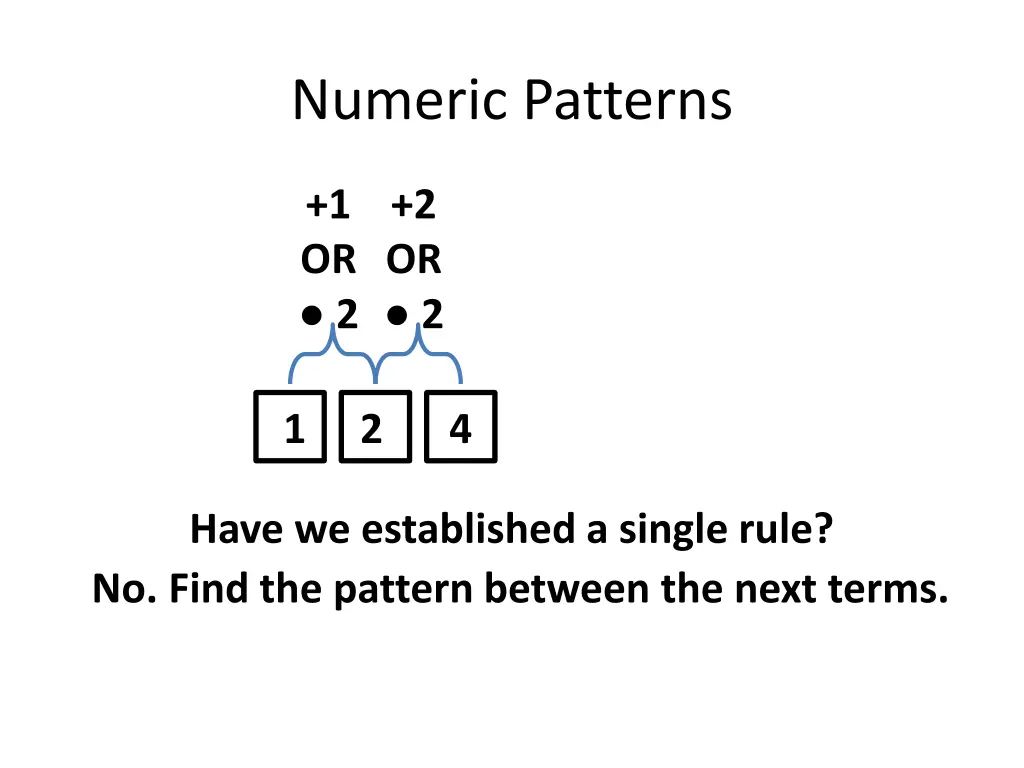 numeric patterns 3